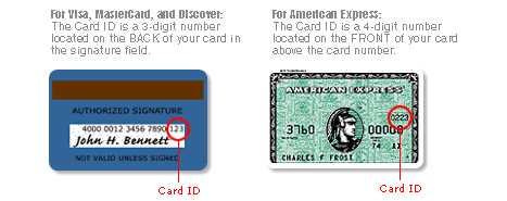 visa and american express security code location